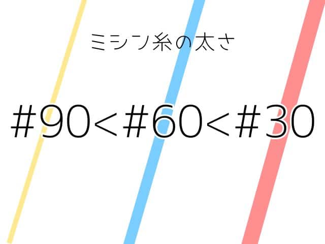 30 60 ニット 販売 何を選ぶ 糸の太さ